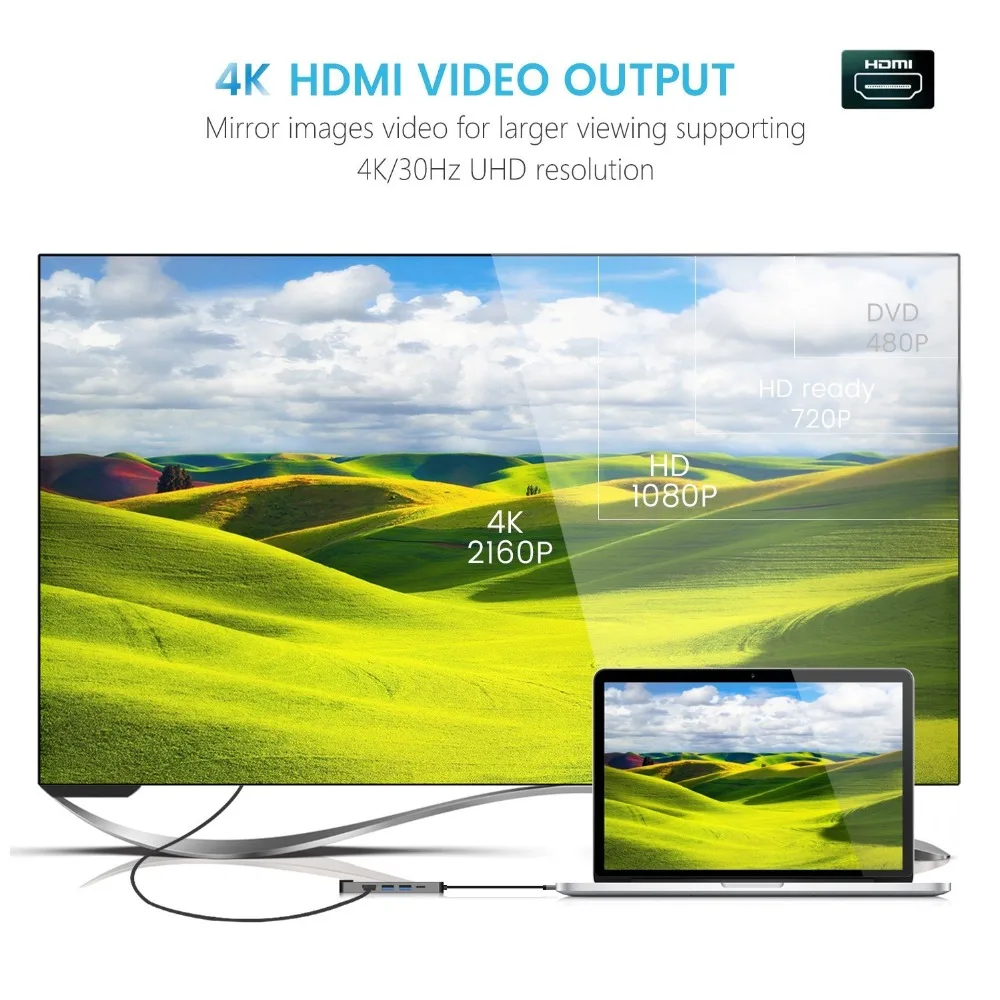 USB C концентратор 4K для Gigabit Ethernet Rj45 Lan 5 в 1 Type Hdmi совместим с Mac book Pro Thunderbolt 3 Charger