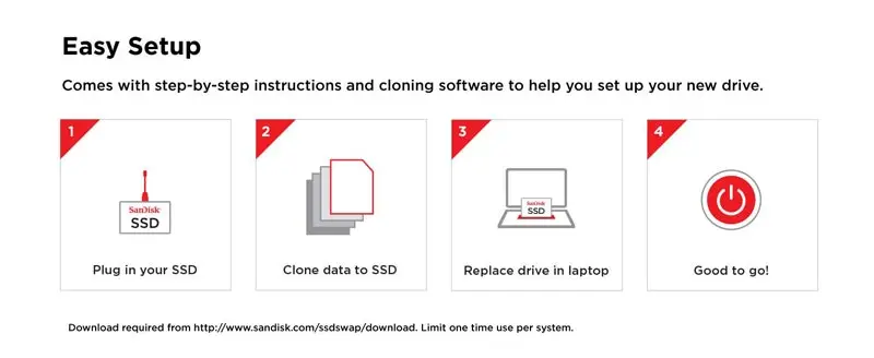 Sandisk hdd ssd 120 ГБ Внутренний твердотельный диск Жесткий диск disque dur ssd 2,5 disco duro ssd sate 3 накопителя для ноутбука ssd 120 ГБ