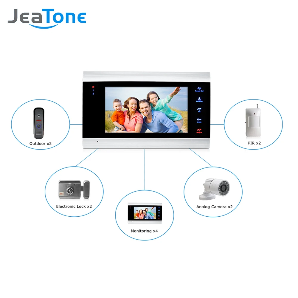 Jeatone 7 ''Видеомонитор Интерком Системы S на двери громкой связи Камера Главная