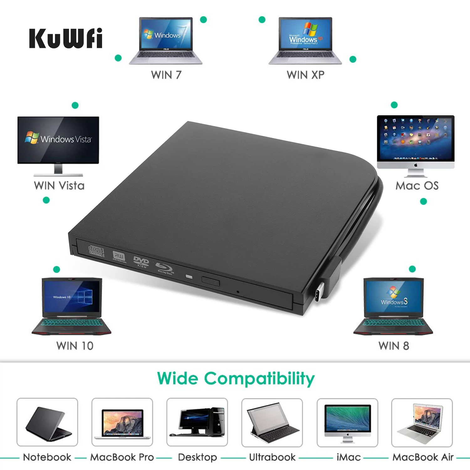 Внешний Blu Ray DVD привод горелки плеер USB3.0 Type C RW VCD CD Superdrive для Apple Pro Air iMAC ПК