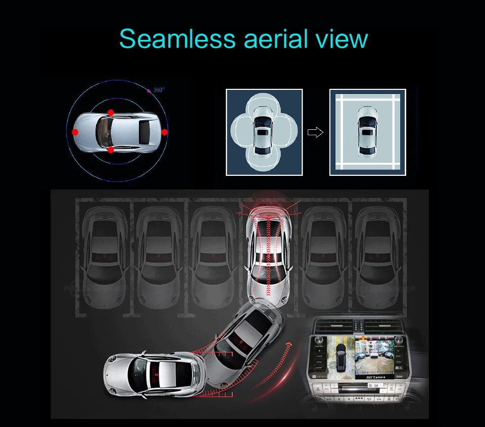 Smartour car 360 градусов 3D HD панорама с видом птицы система объемного вида специально для Honda Odyssey Автомобильный видеорегистратор 1280P запись