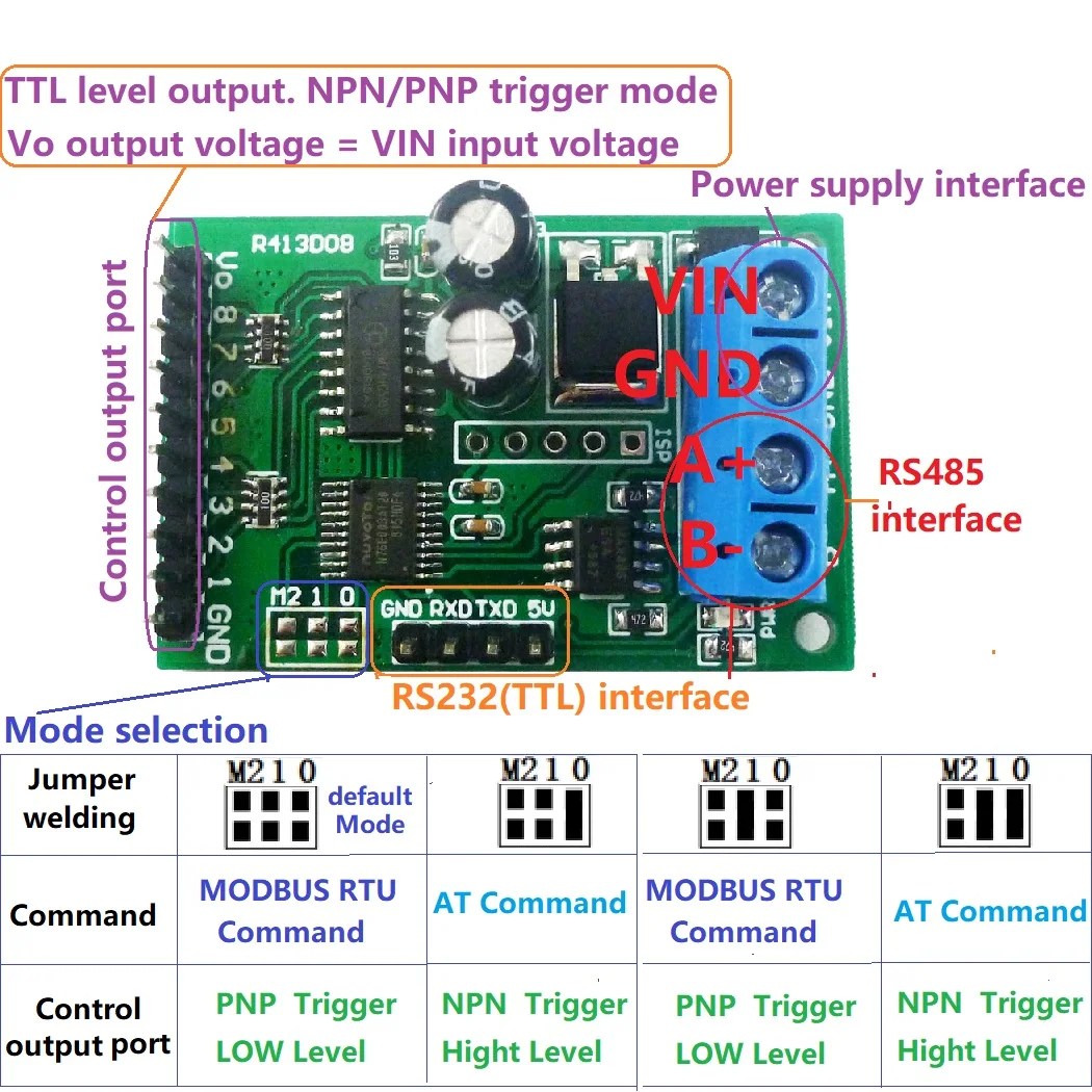 Модуль управления Modbus RTU 8 канальный модуль для релейного коммутатора PLC 5 В 12 24