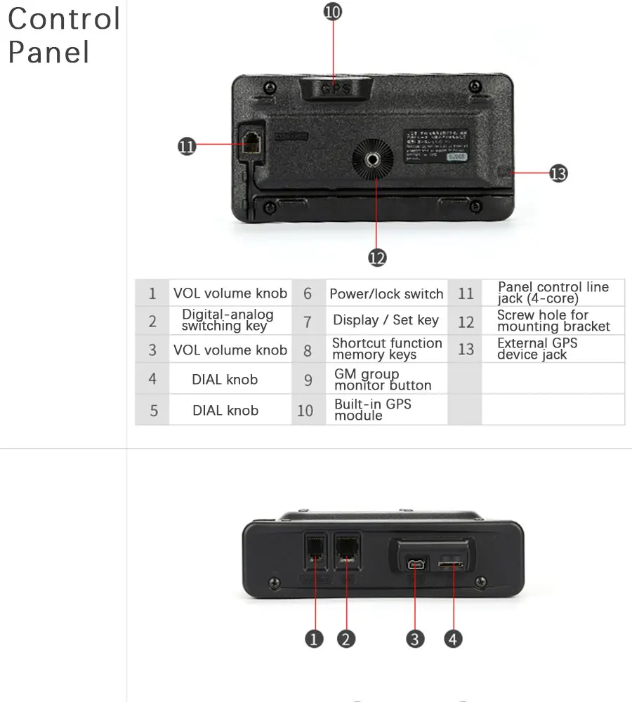 Подходит для Yaesu FTM-400XDR последние C4FM/FDMA двухдиапазонный цифровой автомобильный радиоприемник