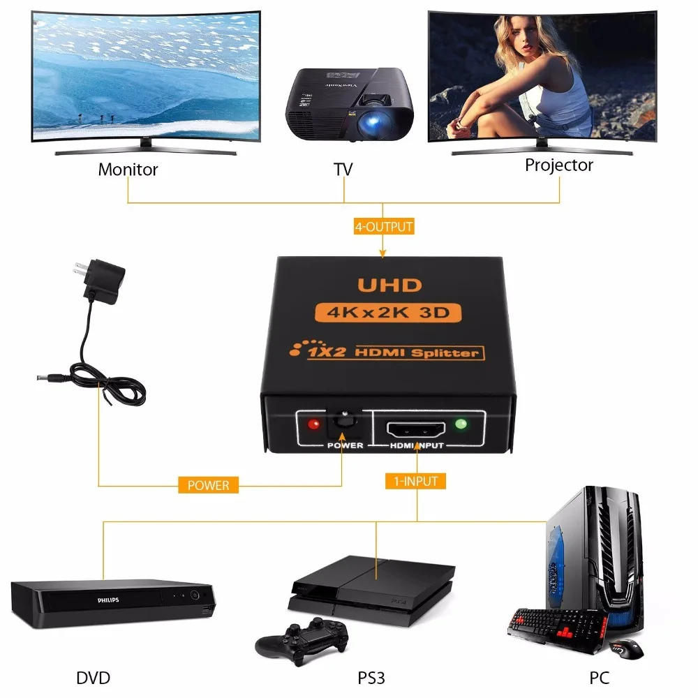 UHD 3D 4K * 2K Full HD 1080p 1X2 1X4 HDMI сплиттер 2 порта концентратор усилитель повторителя для