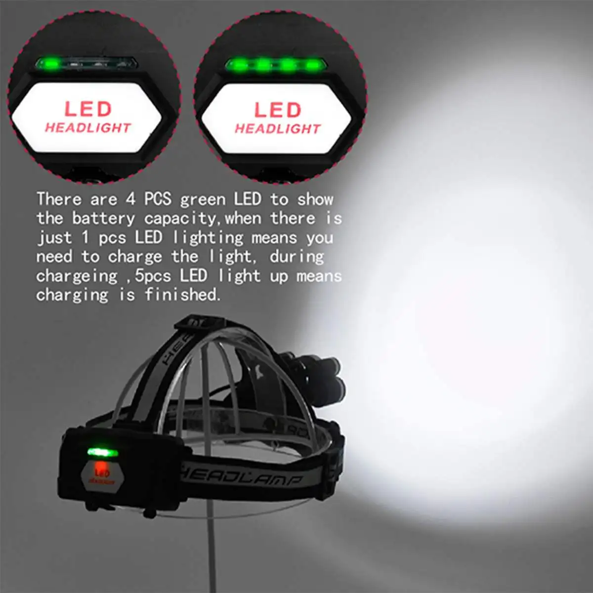 

T6 150000lm LED Headlamp USB Charging 18650 Battery Fishing Flashlight Camping Hunting Cycling Emergency Lantern