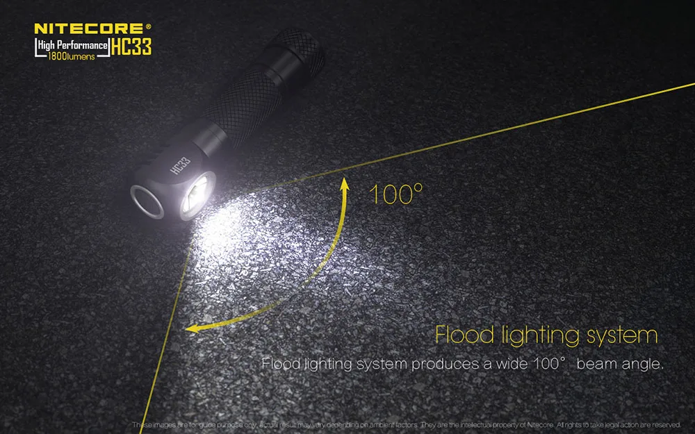 Оригинальное зарядное устройство Nitecore HC33 фар CREE XHP35 светодиодный 1800 люмен