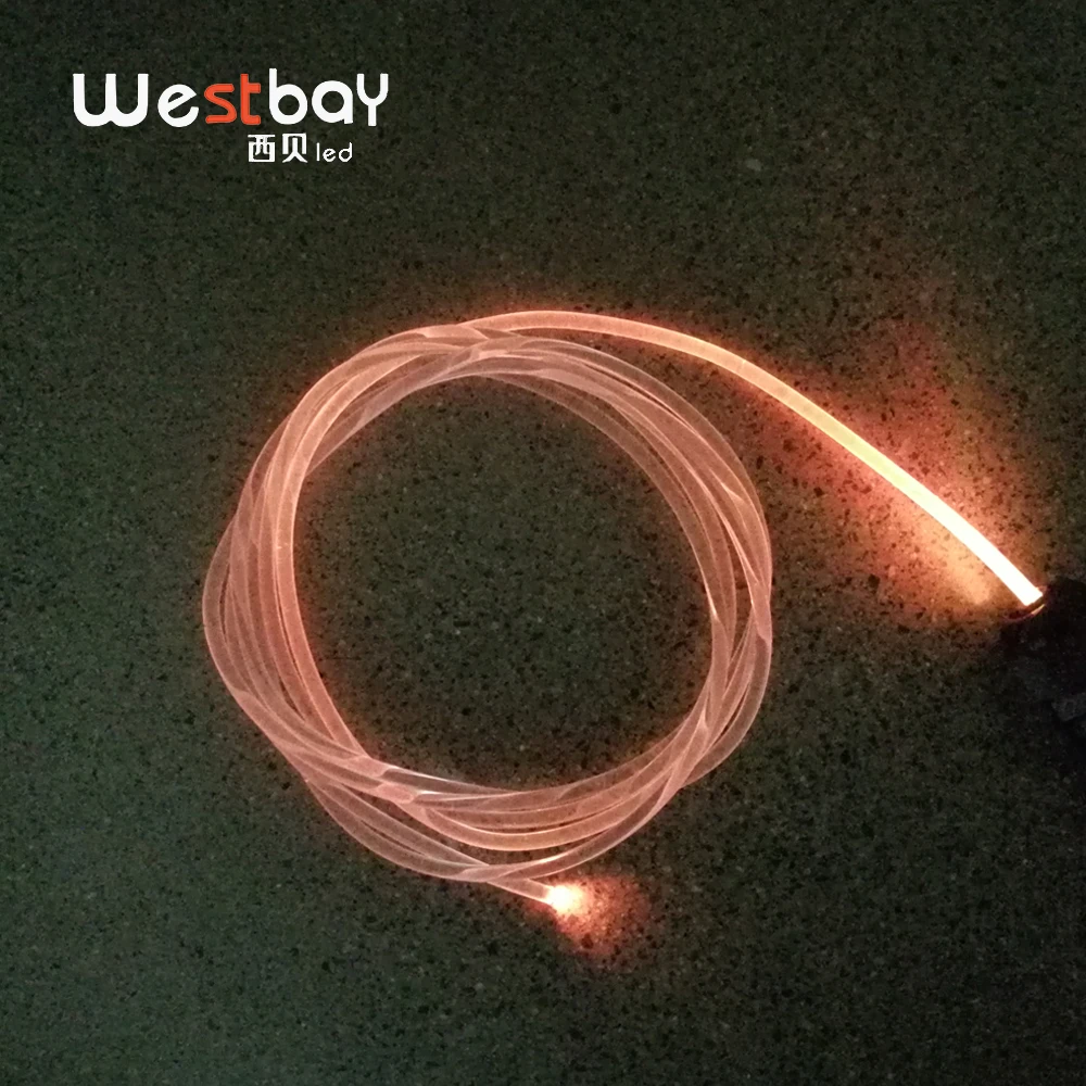 Westbay RGB круглый боковой светящийся оптоволоконный светильник комплект 1 м/2 м/3 м/4