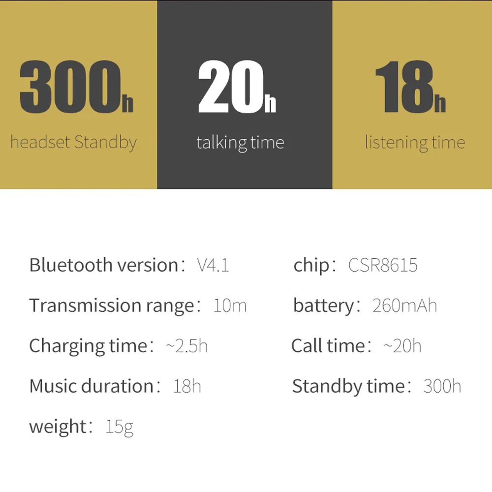 FineBlue HF68 беспроводные Bluetooth наушники 20H время разговора портативный CSR клип Handsfree