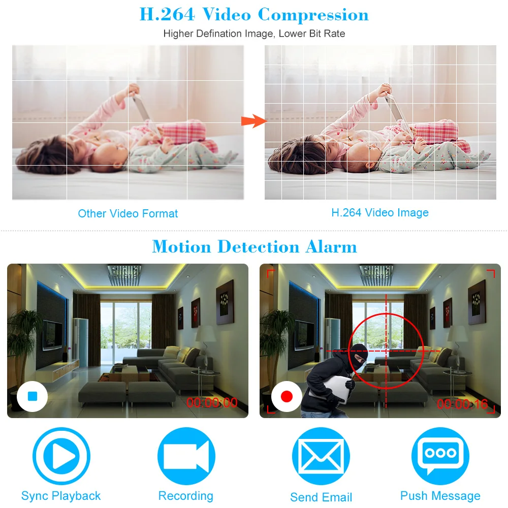 Цифровой видеорегистратор KKmoon HD 8 каналов DVR 960H/D1 H.264 1920*1080P Выход CCTV P2P 8-канальный