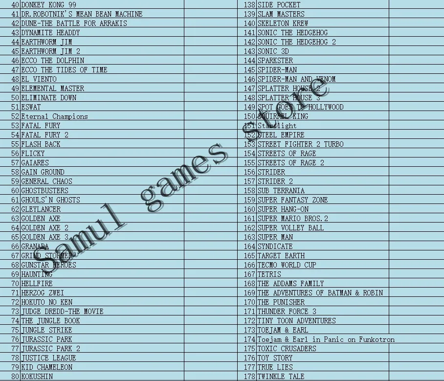 Support save ！Clear Black shell Edtion ! 196 in 1 sega games card for NTSC and pal system | Электроника