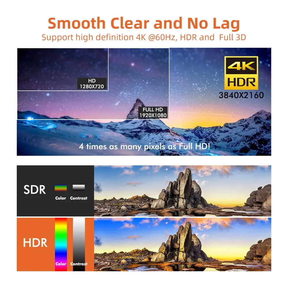 HDMI кабель 2.0a 2.0b AMPCOM Pro Gaming 4K к 2 0 Поддержка 3D Ethernet HDR 4:4:4 для HDTV PS4 PS3|Кабели HDMI| |