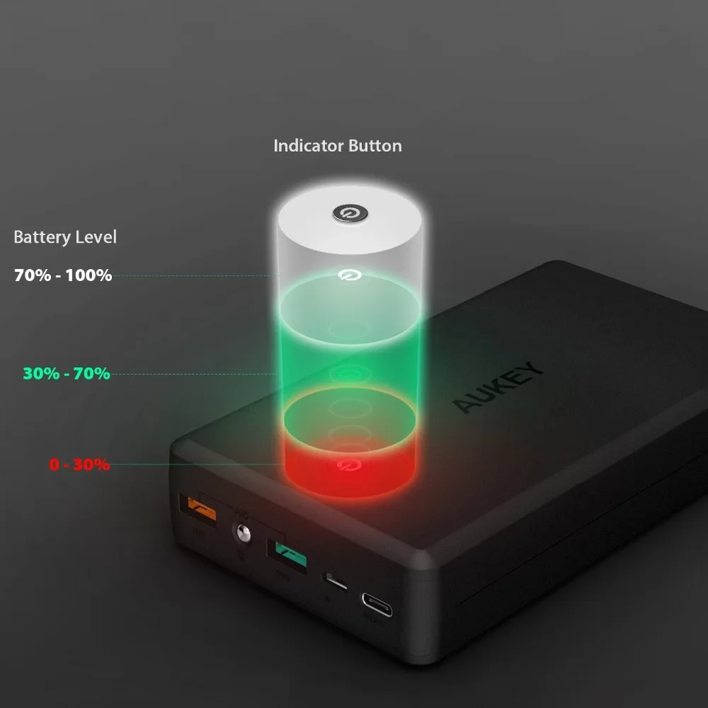 AUKEY мощность банк с Тип C вход и выход 30000 мАч Quick Charge 3 0 запасные аккумуляторы для