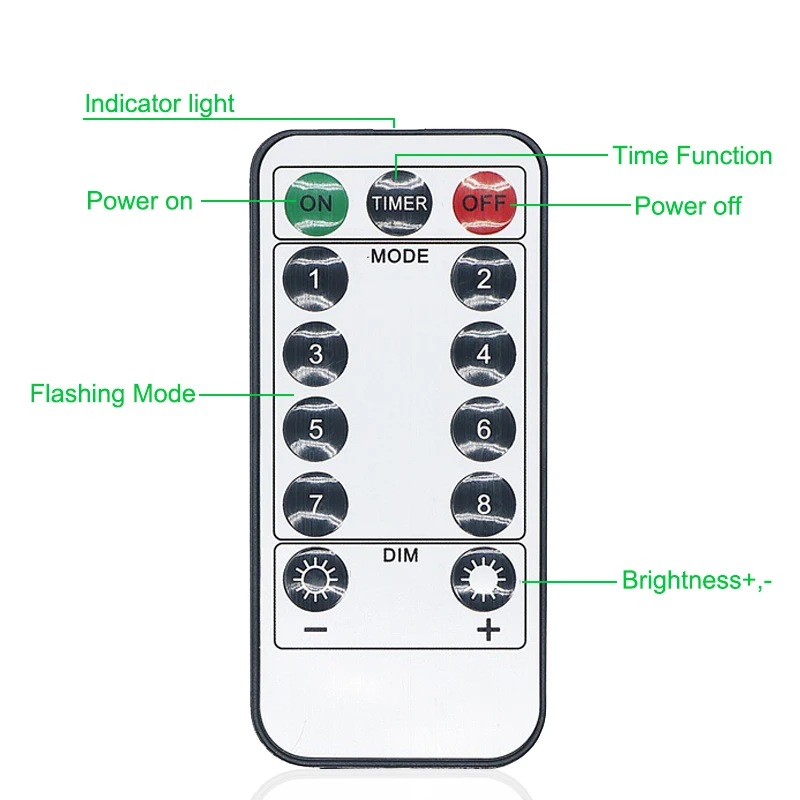 SZYOUMY USB 5 м/10 м светодиодные гирлянды с дистанционным управлением Серебряная