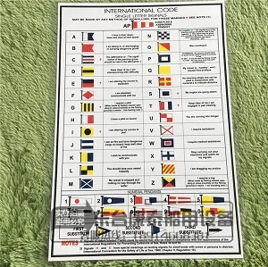 Международные сигнальные флаги