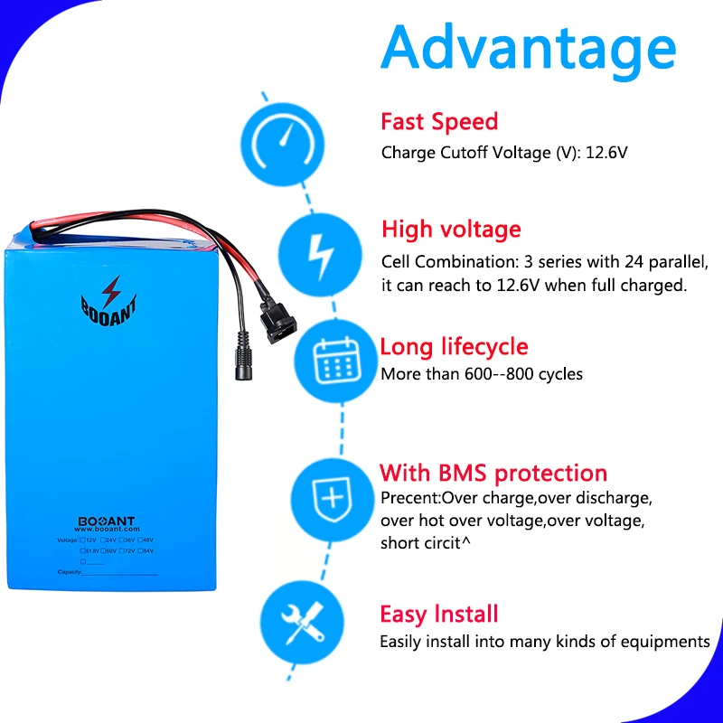 100pcs 12V 60V электрический велосипед скутер литиевая батарея 3S 12V 250W 360W Аккумуляторная батарея для уличных фонарей, работающих на солнечных батареях, светильник, хранение солнечной энергии