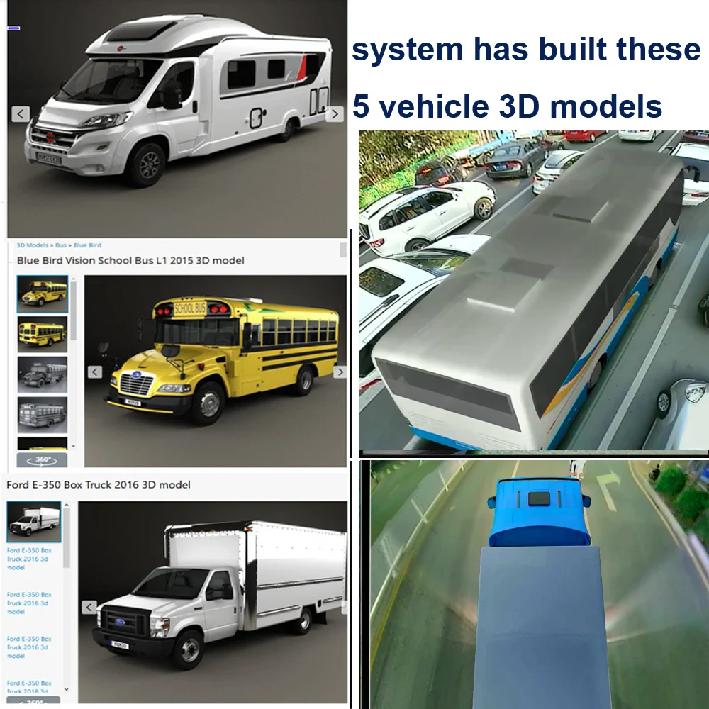 Large vehicle Главный контроллер для SZDALOS 3D системы наблюдения за объемным видом - Название цвета: Large vehicle