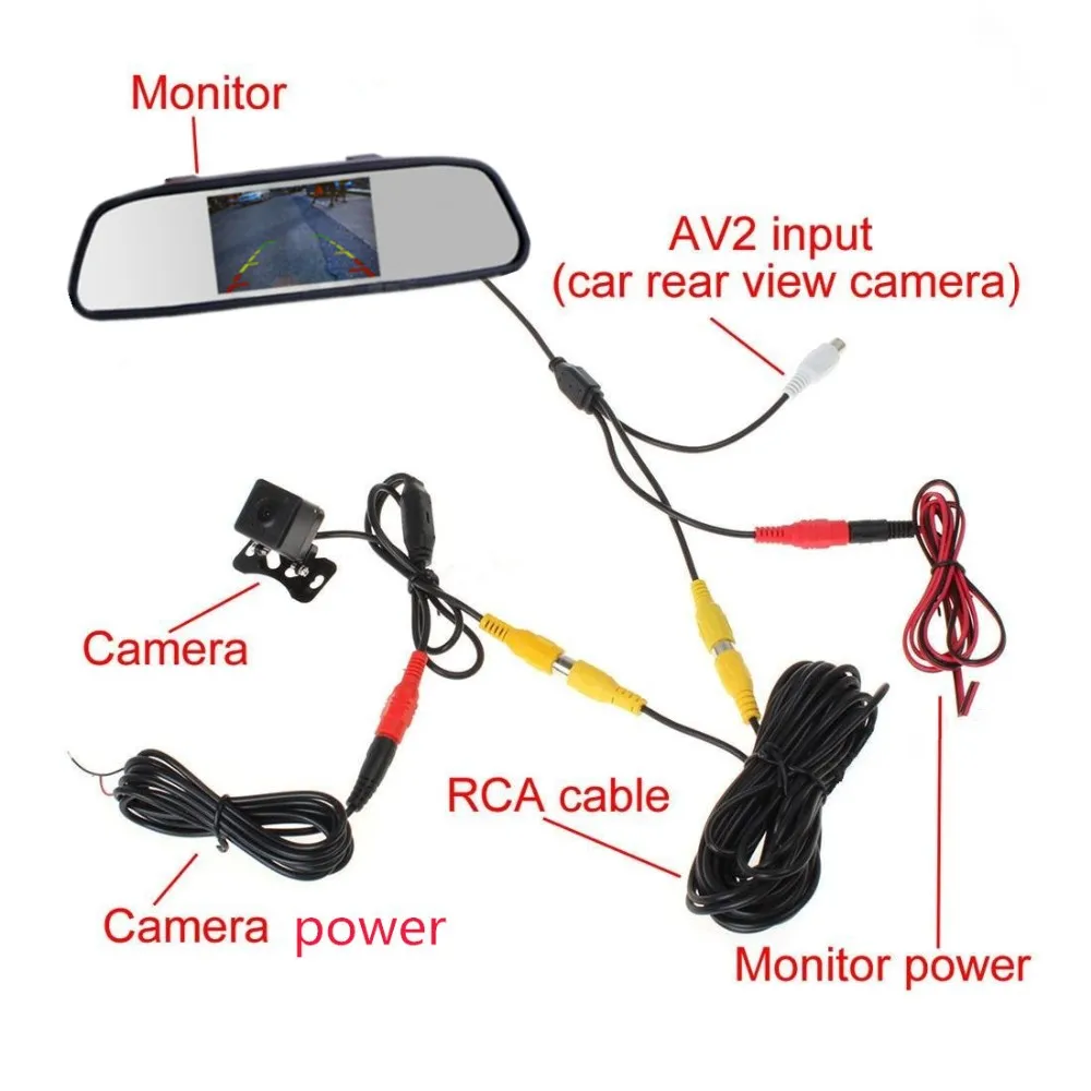 Автомобильная парковочная камера с монитором/Автомобильная заднего вида для Dodge