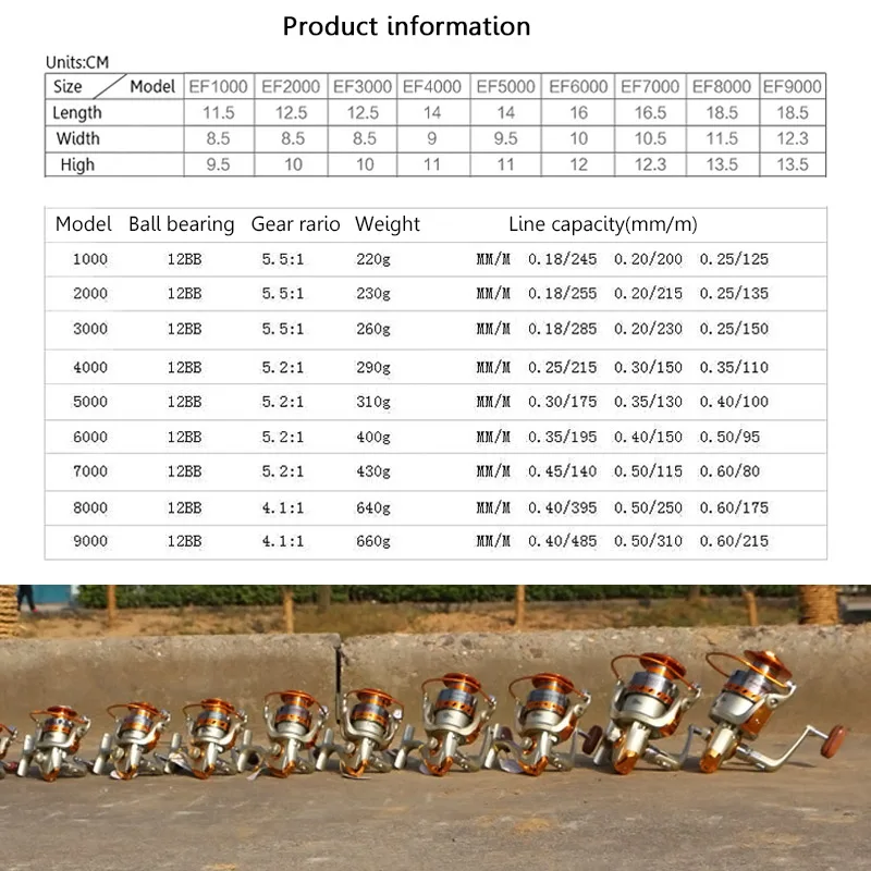 

Hot EF Series Aluminum 12BB Ball Bearing Spool Spinning Line Wheel Rocker Arm Fishing Reel DO2