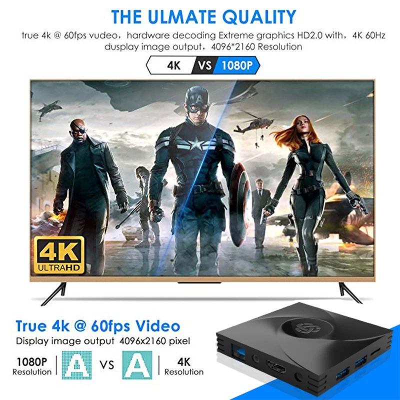 Ihomelife HLQ Android 9,0 tv Box RK3328 2g+ 16g Smart tv Box двухдиапазонный wifi mini 4 K IP tv set top box