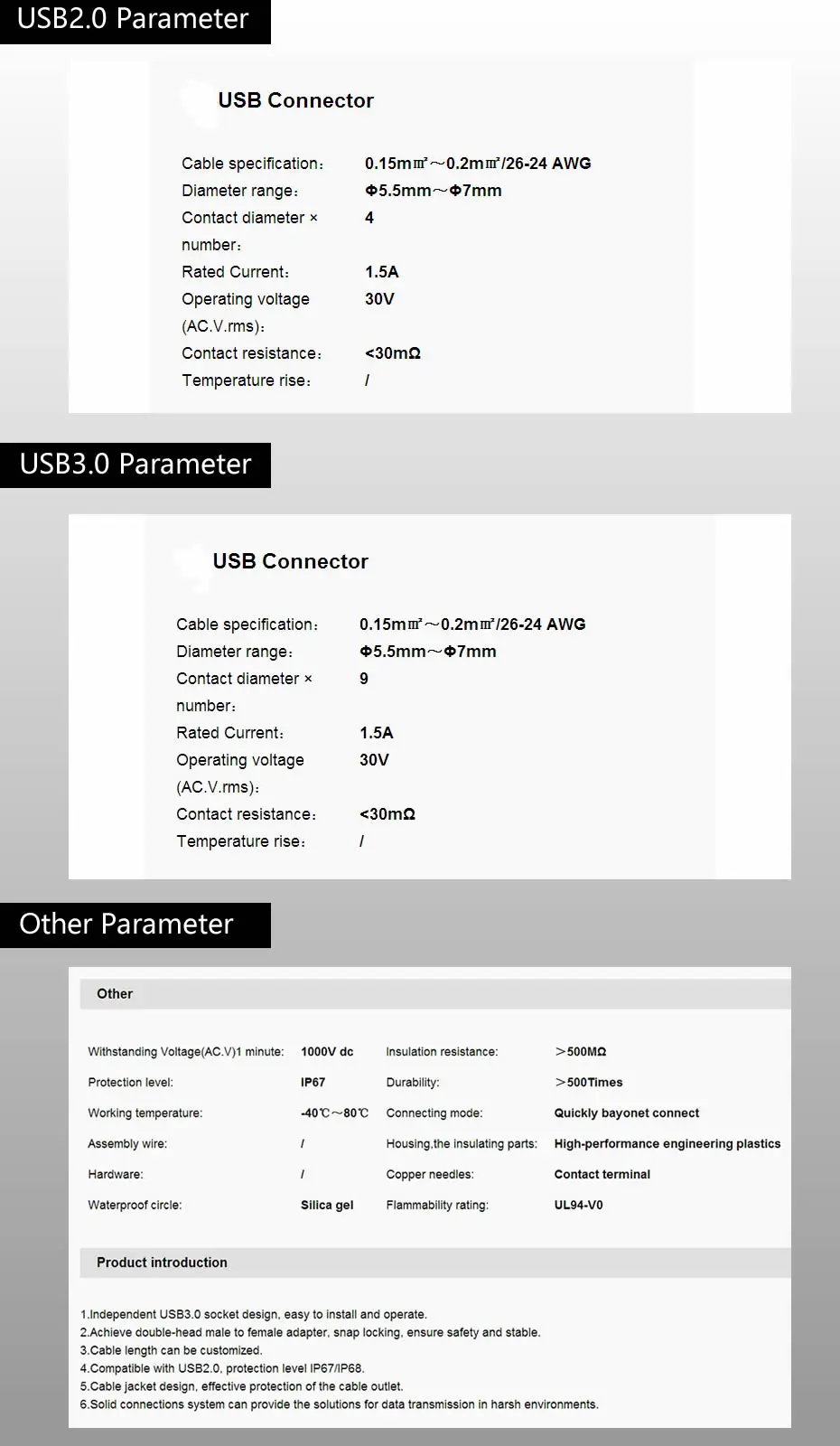 Водонепроницаемый USB разъем USB2.0 3,0 крепление на панель IP67 водонепроницаемый кабель 1 м USB разъем для мужчин и женщин удлинитель кабели 1 единица