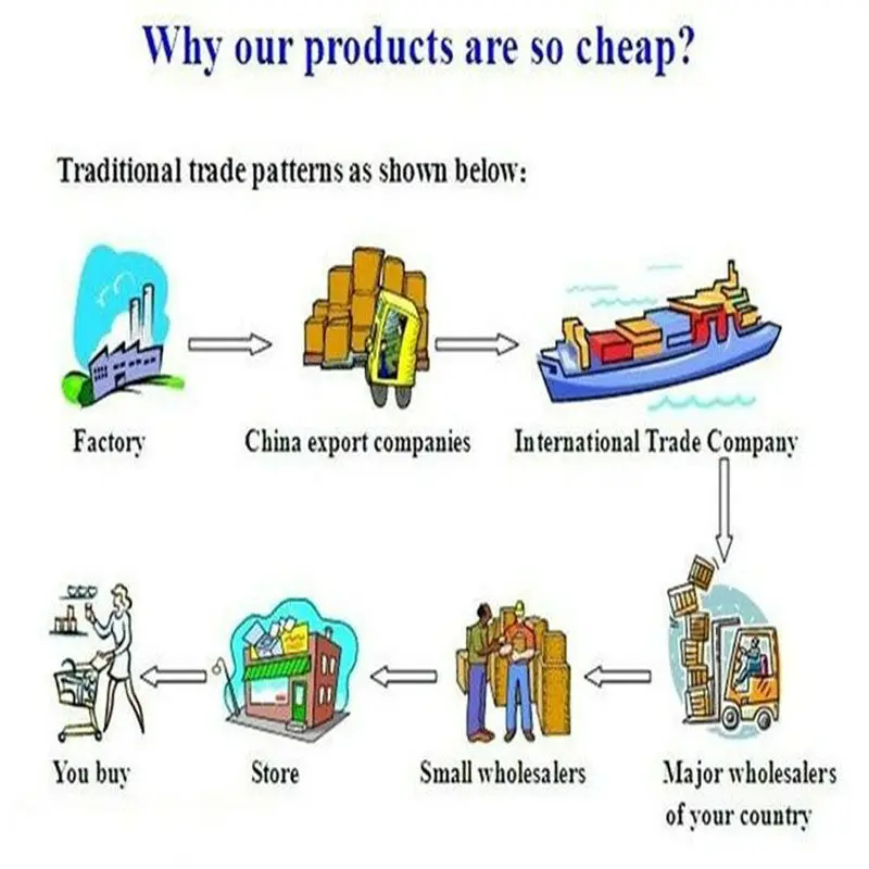 Комплект обтекателей из АБС-пластика для YAMAHA R6 2008 -2014 набор оранжевого черного