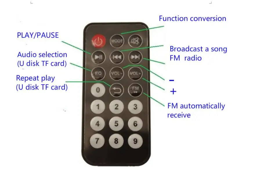 TPA3116 50 Вт+ 50 Вт Bluetooth 5,0 аудио стерео цифровой усилитель мощности доска fm-радио USB декодирование плеер дистанционное управление