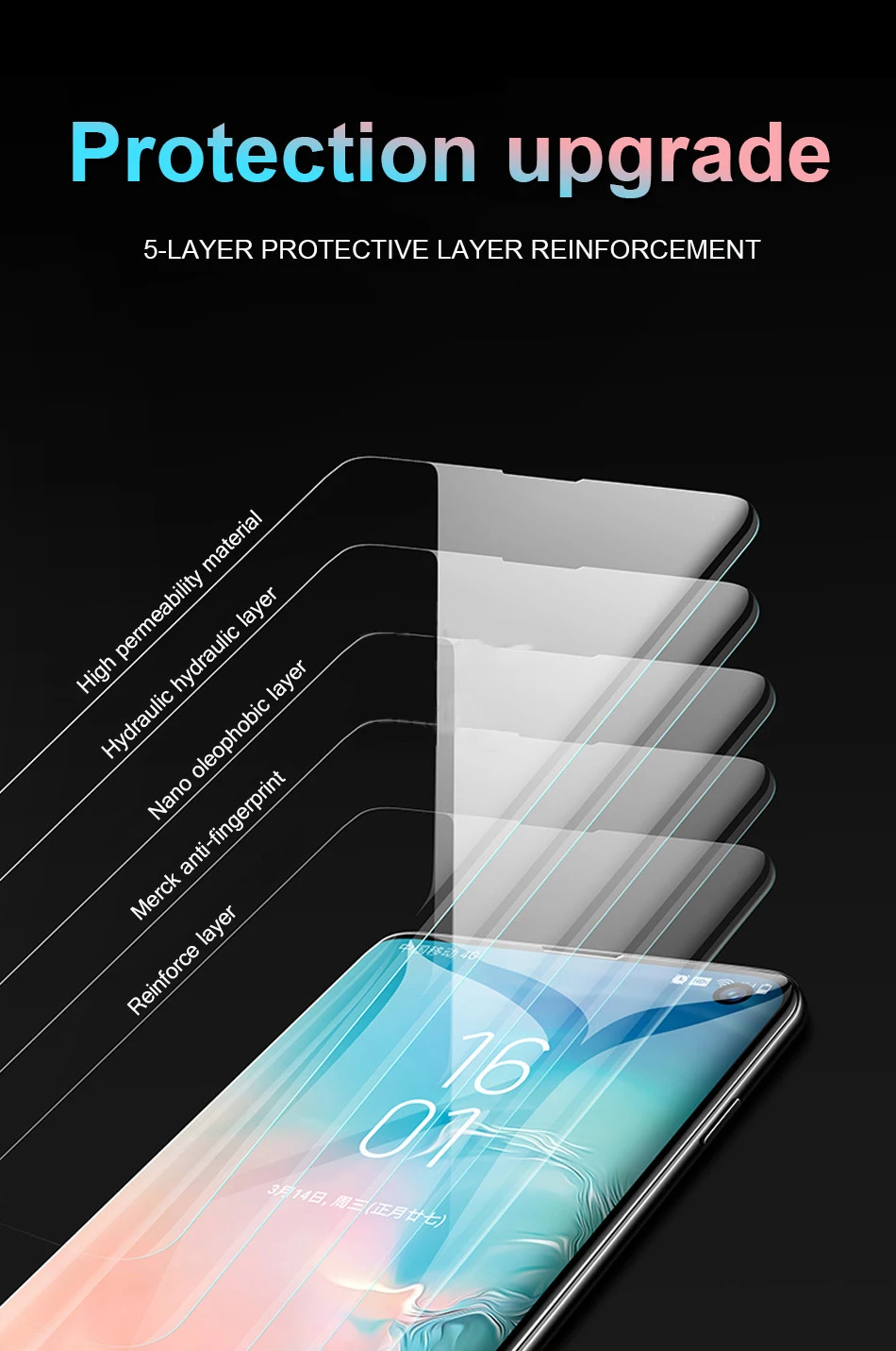 Передняя и задняя полноэкранная защитная пленка из ТПУ для samsung S11 S8 S9 S10 Plus мягкая Гидрогелевая пленка для samsung Note 8 9 10 без стекла