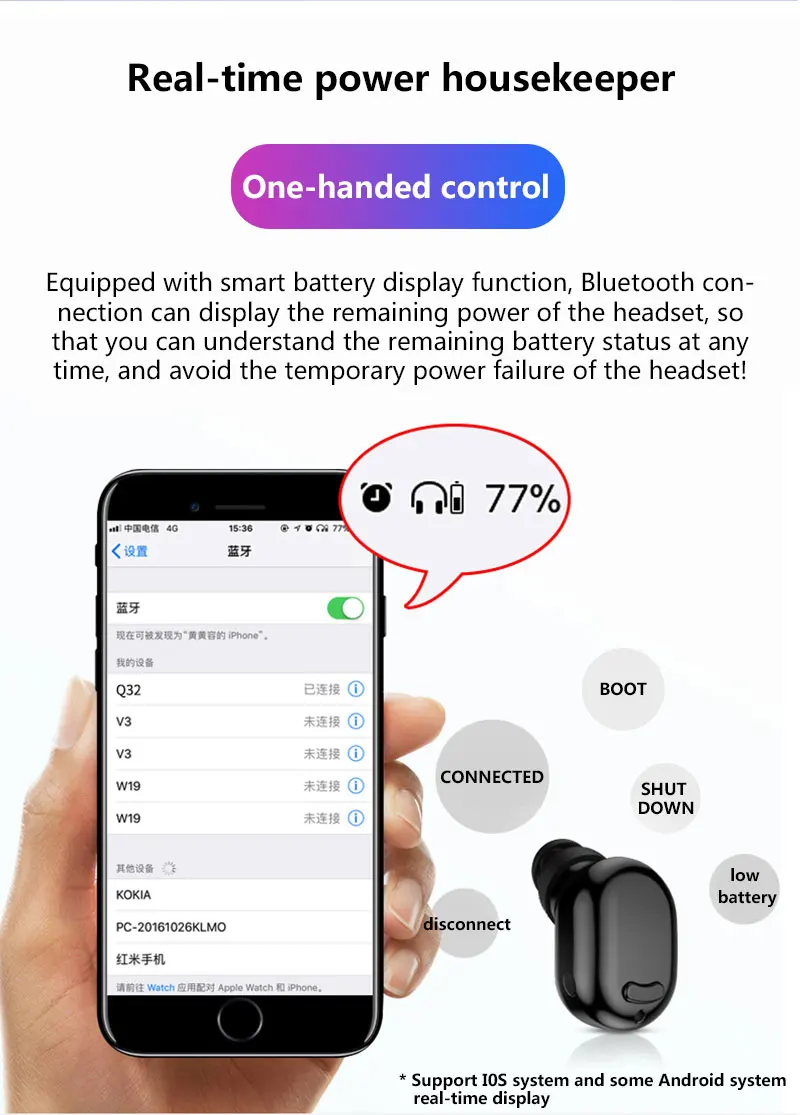 S11 Беспроводные Bluetooth 5,0 наушники Ультра-маленькие наушники-невидимки спортивные 3D стерео звуковые наушники для Iphone huawei Xiaomi