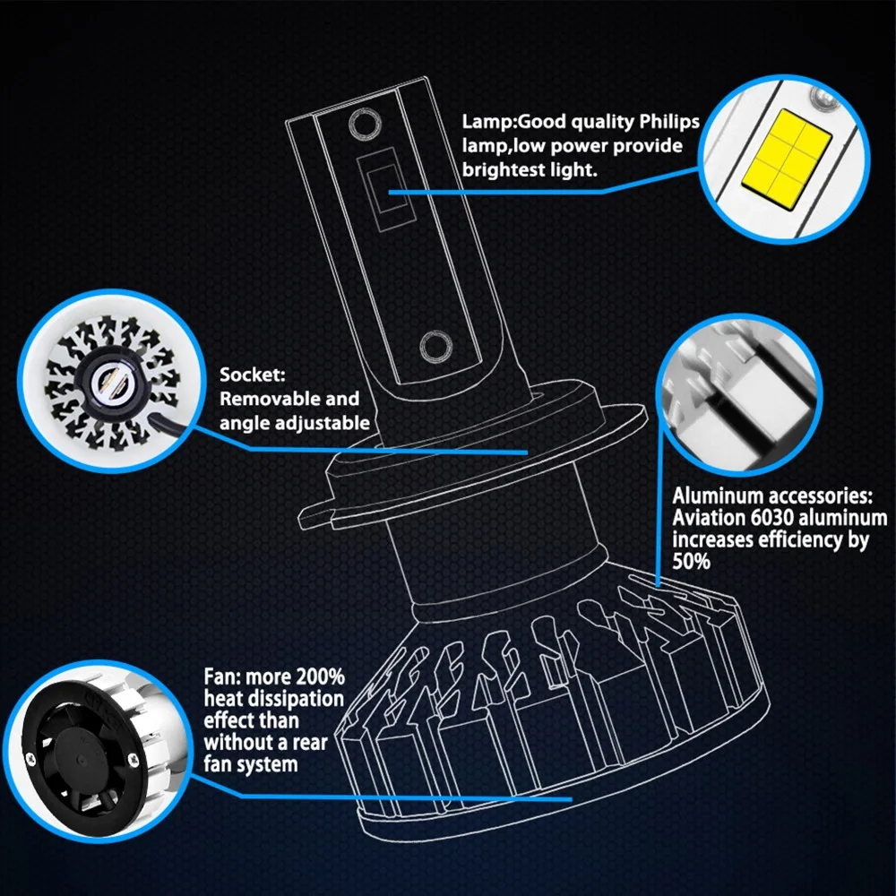 2019 NEW R8 Slim Car Headlight H1/H3/H4/H7/H11 9005 9006 9012 6000K CSP LED CHIPS Super Bright Auto Bulb Headlamp | Автомобили и