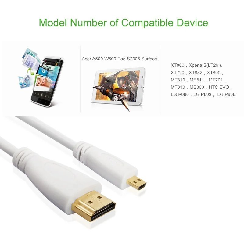Кабель Micro HDMI Rankie высокоскоростной кабель HDTV Поддержка Ethernet 3D 4K и возврата аудио