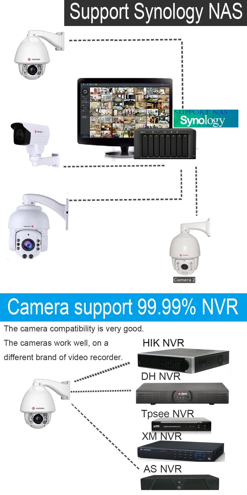 Ip-камера IMPORX Onvif, Wifi, HD 20X/30X, зум, автоматическое отслеживание, сетевая ip-камера, 1080 P, поддержка SD, купольная, безопасность, CCTV, PTZ камера