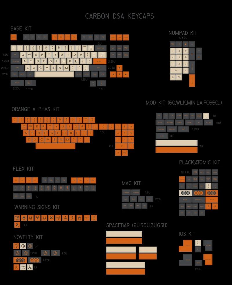 MP Carbon DSA PBT Keycap Dye-sulimated Cherry MX Switch Keycap для механической игровой клавиатуры Keycap