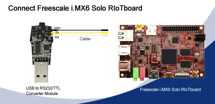 USB  RS232/TTL   Galileo  FTDI FT230X  Raspberry Pi/B +/B/BeagleBone/SAMA5D3 XPlain/MarSboard/RIoTboard