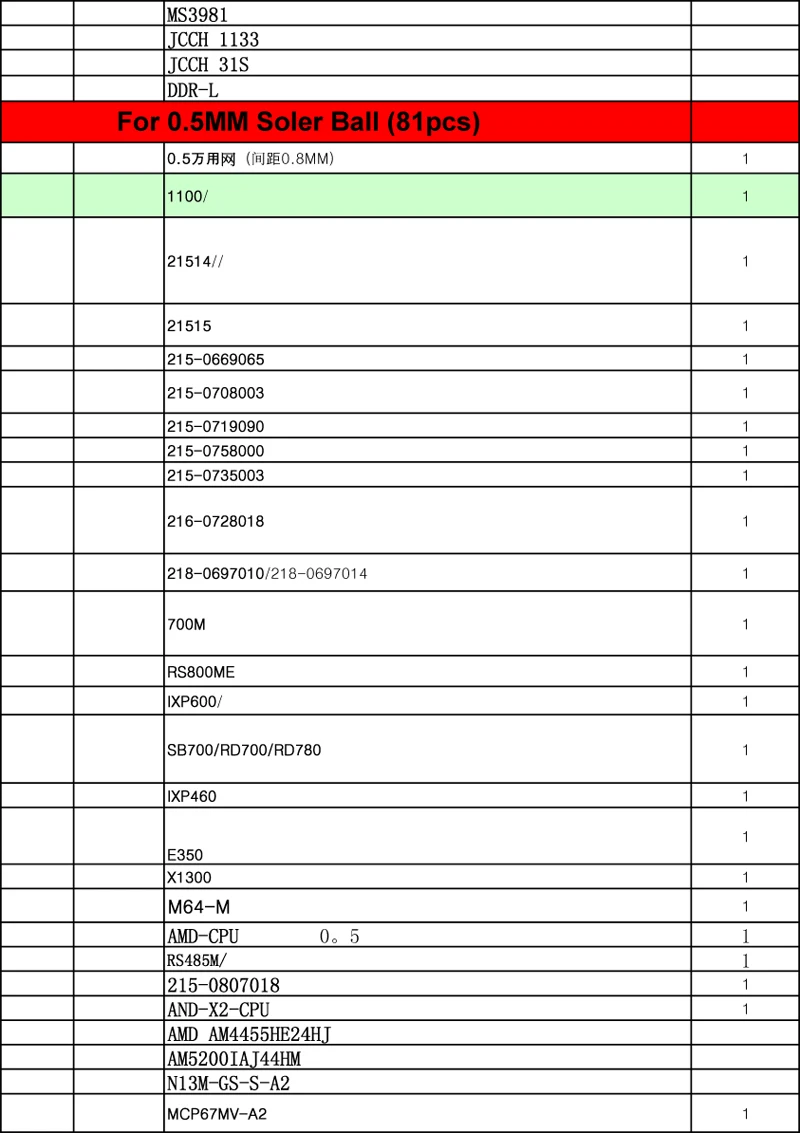 Новое обновление 810/модель BGA трафарет набор трафаретов для пайки с прямым