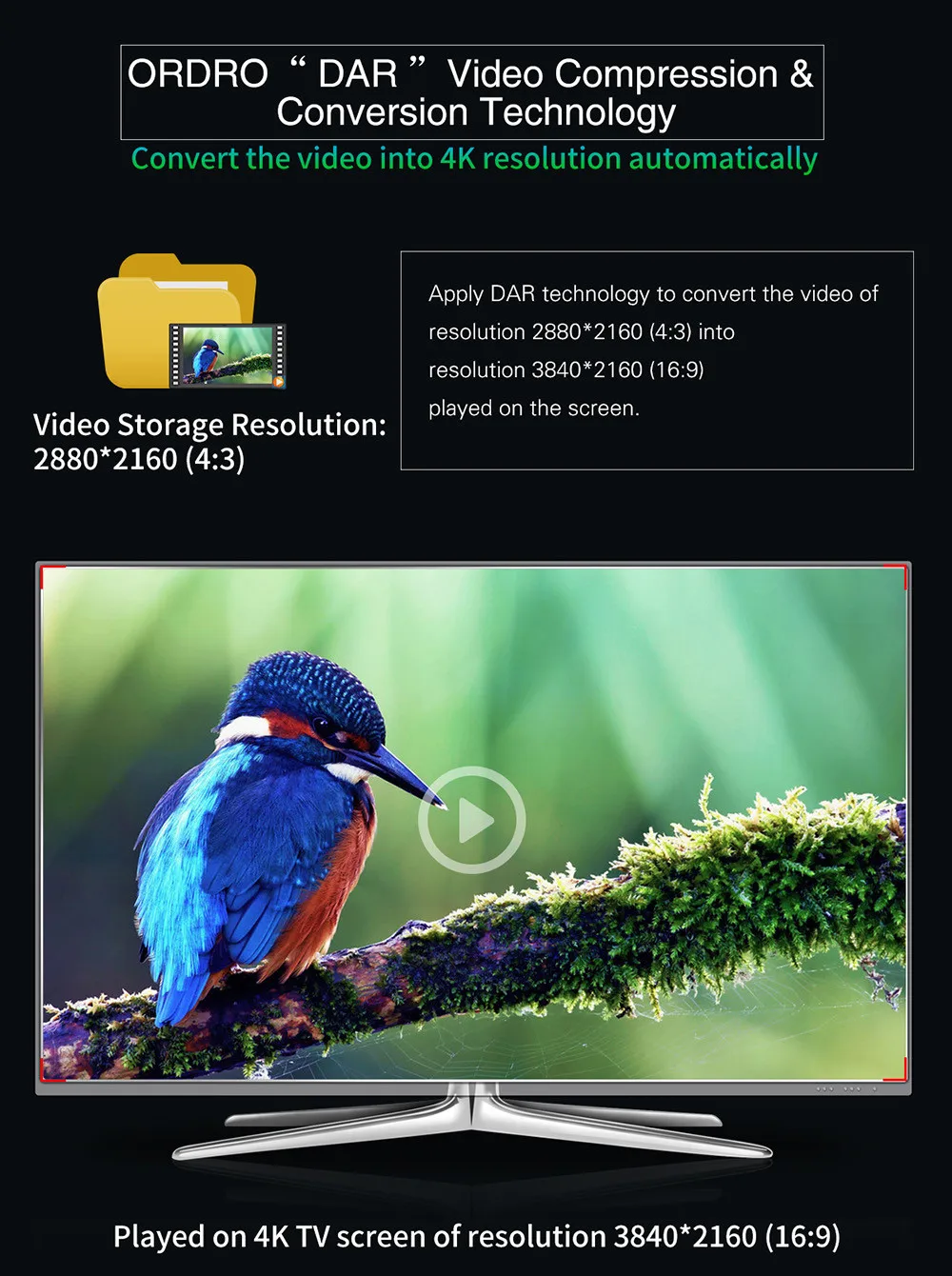 HIPERDEAL ORDRO AC3 4K Ultra HD 60FPS видеокамера wifi приложение внешний микрофон 30X профессиональная цифровая камера 13.0MP