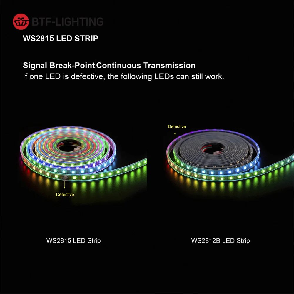 Пиксельная Светодиодная лента WS2815 (WS2812B/WS2813) 12 В постоянного тока RGB 1 м/5 м