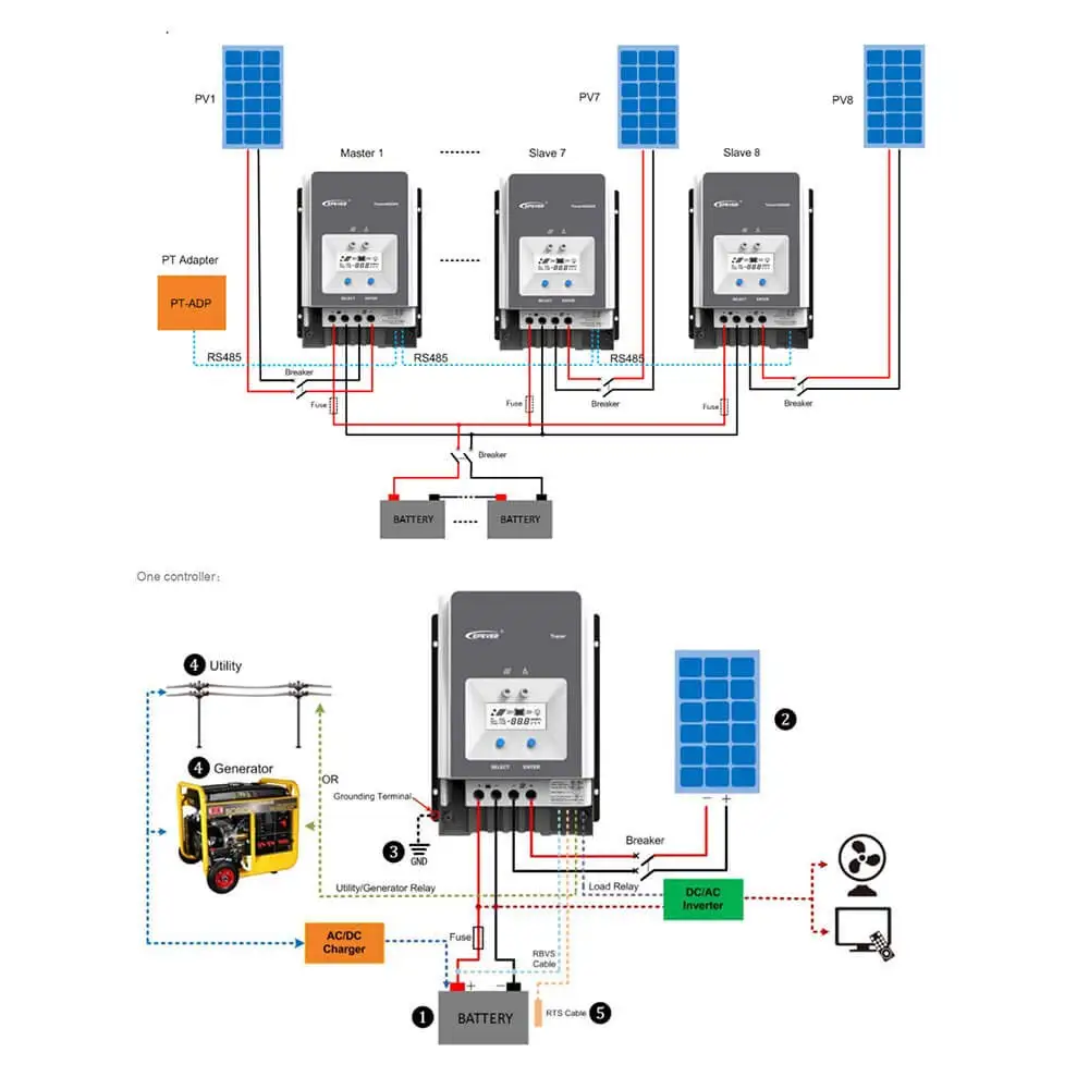Контроллер солнечного заряда EPever MPPT 100A 12V 24V 36V 48V для максимальной 150V панели