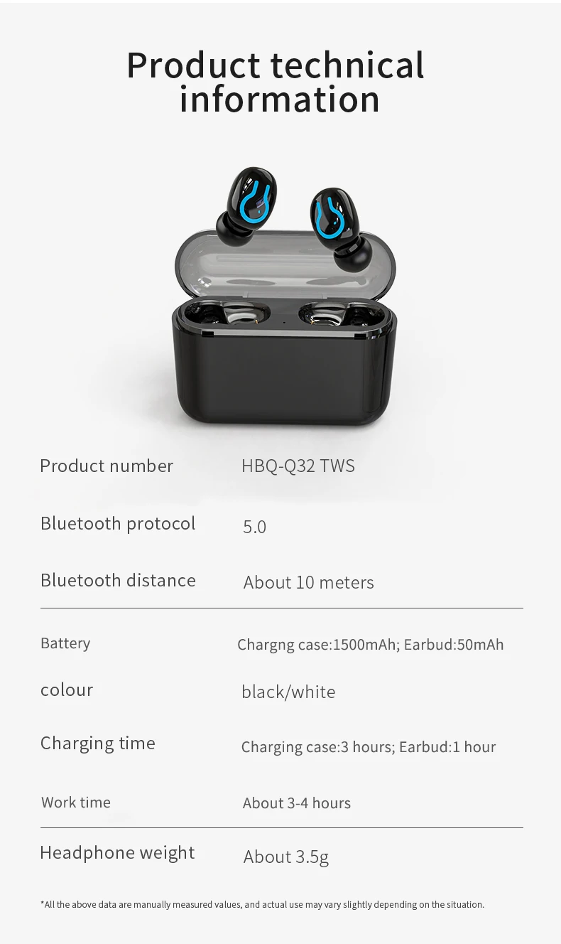 HBQ Bluetooth 5,0 наушники портативные TWS беспроводные наушники-вкладыши 3D стерео звук с микрофоном свободные руки спортивные наушники Авто сопряжение гарнитура