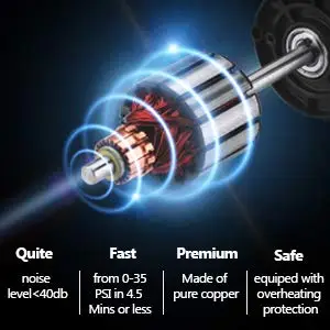 TACKLIFE ACP1C портативный насос для шин DC 12 В 150PSI воздушный компрессор насос цифровой насос для шин с манометром 4 насадки адаптеры насос