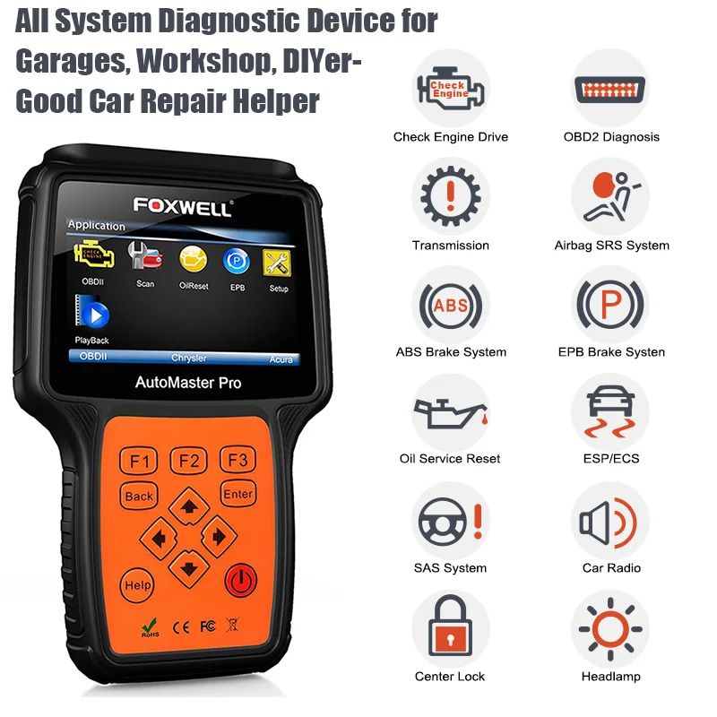Foxwell NT624 Pro OBDII полные Системы двигателя передачи ABS Airbag SRS инструмент диагностики