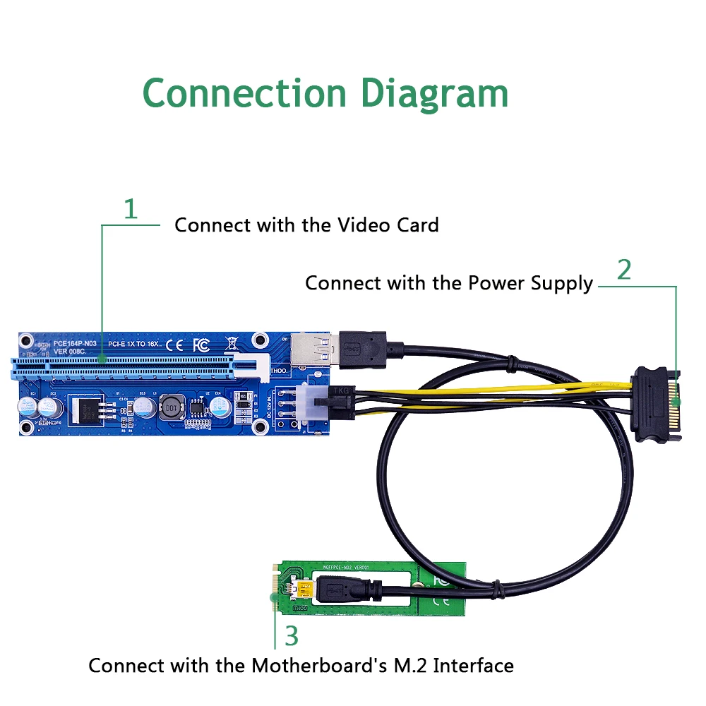 CHIPAL 100 шт. 60 см NGFF M.2 M ключ к USB 3 0 PCI-E Riser Card M2 Интерфейс PCIE 16X 1X удлинитель с Molex