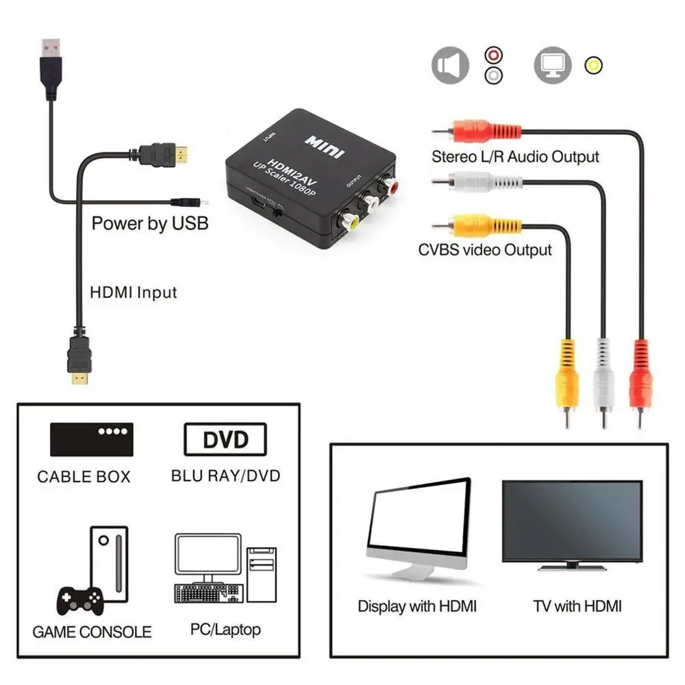 1080P HDMI Mini VGA к RCA AV композитный адаптер конвертер с 3 5 мм аудио VGA2AV / CVBS + ПК HDTV