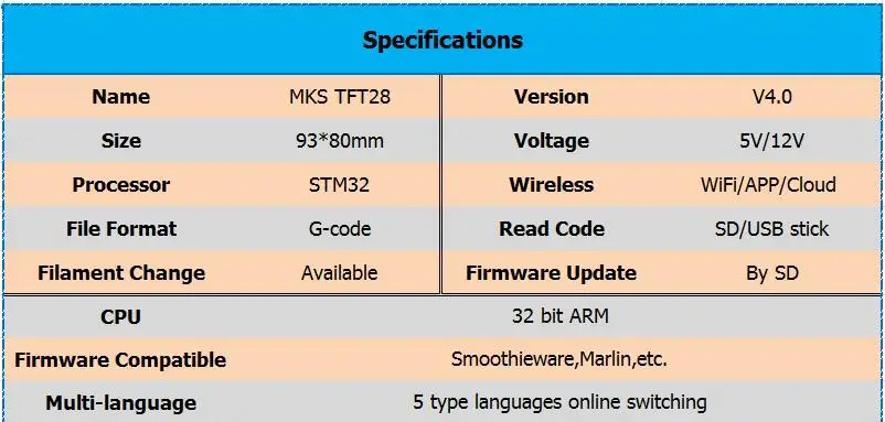 Блок управления 3d-принтером MKS BASE V1.6+ MKS TFT28 V4.0 сенсорный экран все в одном контроллер стартовый комплект imprimante Reprap панель