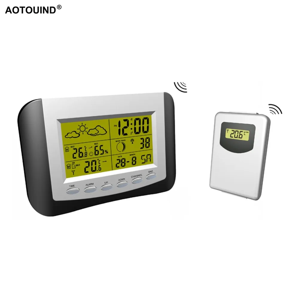 AOTOUIND Профессиональный температурный инструмент для внутреннего использования