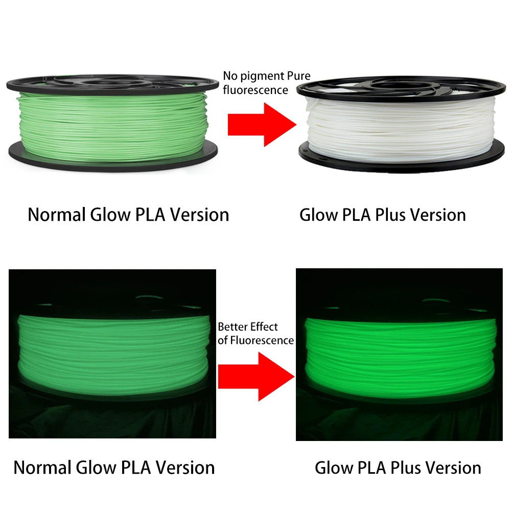 CREOZONE 3D нить светящаяся в темноте серия PLA пластиковая для принтера Prusa i3 RagRap