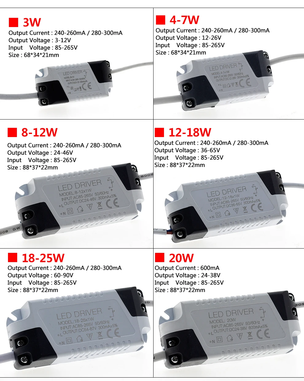 LED Power Supply 1W-36W 300mA Lighting Transformer AC85-265V Driver Adapter For LED Strip Panel Light Downlight