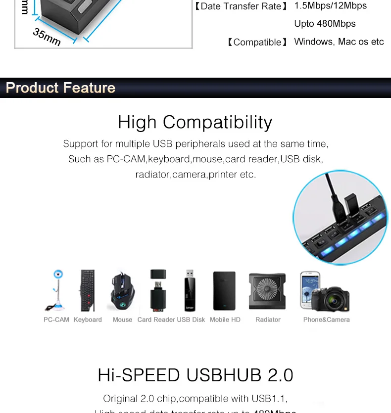 BinFul высокое качество переключатель включения/выключения мини 7 портов USB 2,0 высокоскоростной концентратор Черный для ноутбука для ПК черный эргономичный дизайн