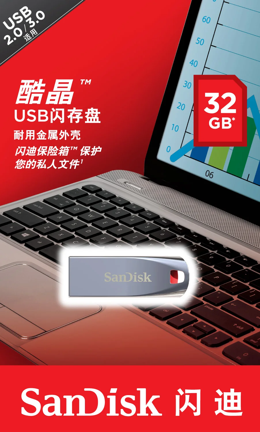 Новое поступление Sandisk металлическая USB флешка Флешка 64 ГБ 32 16 8 флеш карта памяти