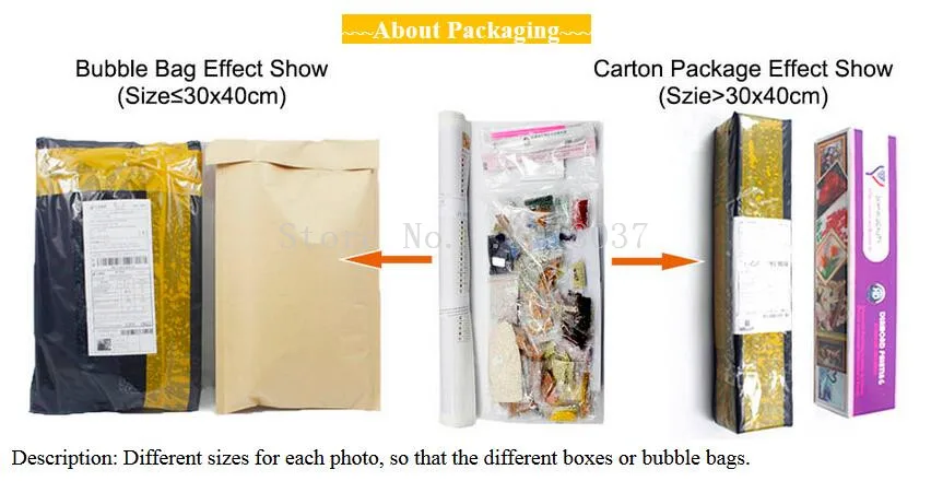 Алмазная вышивка красивая голова тигра сделай сам алмазная картина крестиком