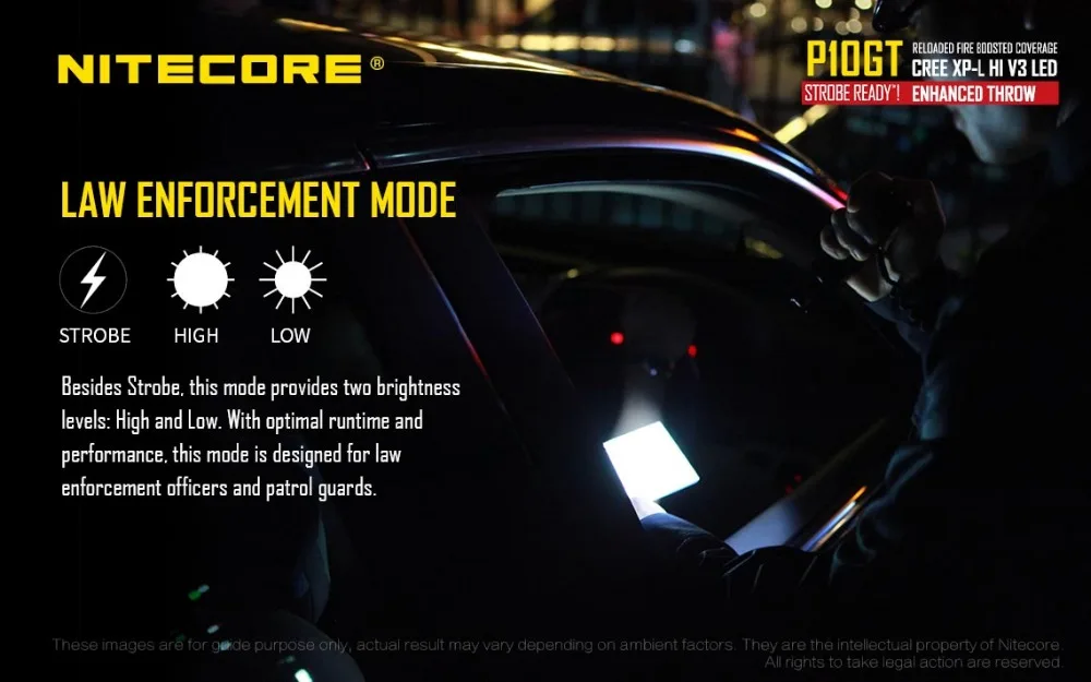 NITECORE P10GT CREE XP-L HI V3 светодиодный 900 люмен светодиодный фонарик с NL1835 3500 мА/ч, Батарея
